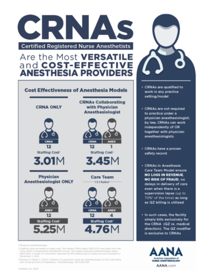 CRNA Cost Effective General AANA Thumbnail